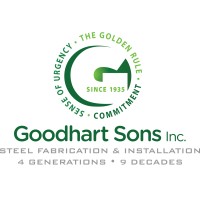 Goodhart Sons logo