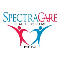SpectraCare Health Systems logo