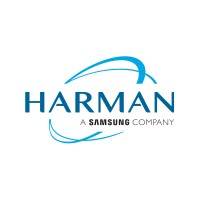 Harman logo