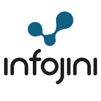 Infojini logo