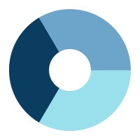 The Panaro Group logo
