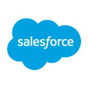 Salesforce Sites fRecruit